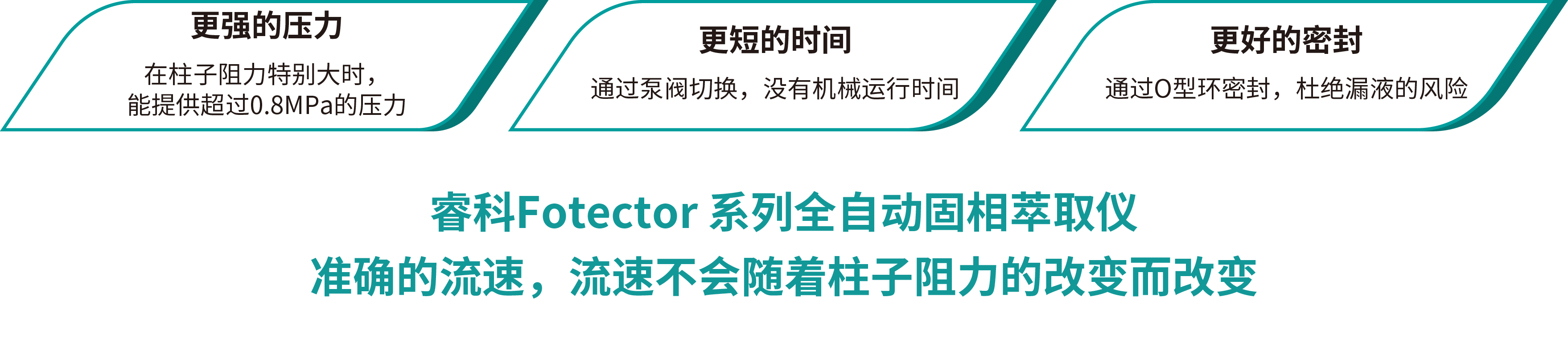 更强压力 更短时间 更好密封.png