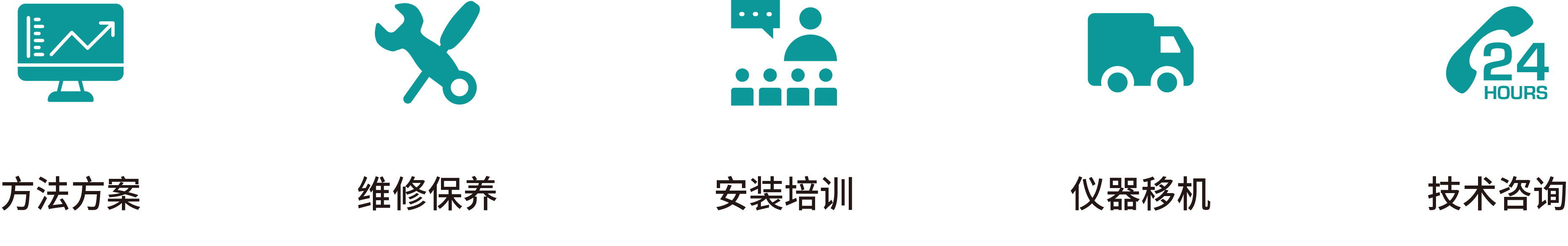 业务范围.png