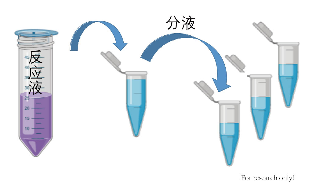 3移液分液3.jpg 3移液分液3.jpg