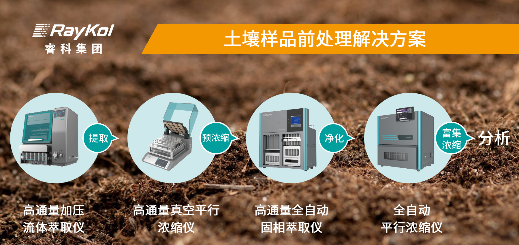 土壤整体解决方案.jpg 土壤整体解决方案.jpg