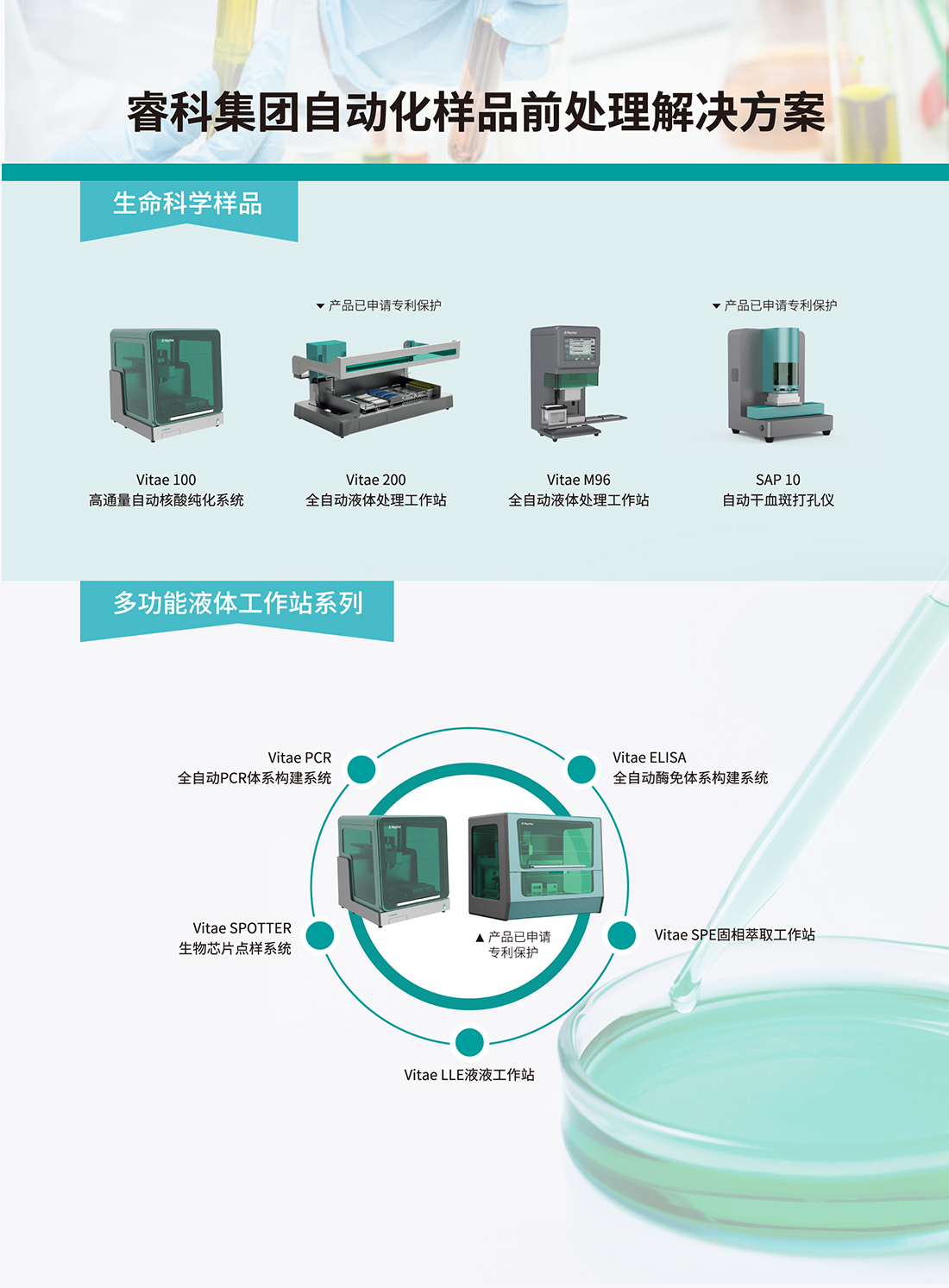 综合彩页-理化-转.jpg