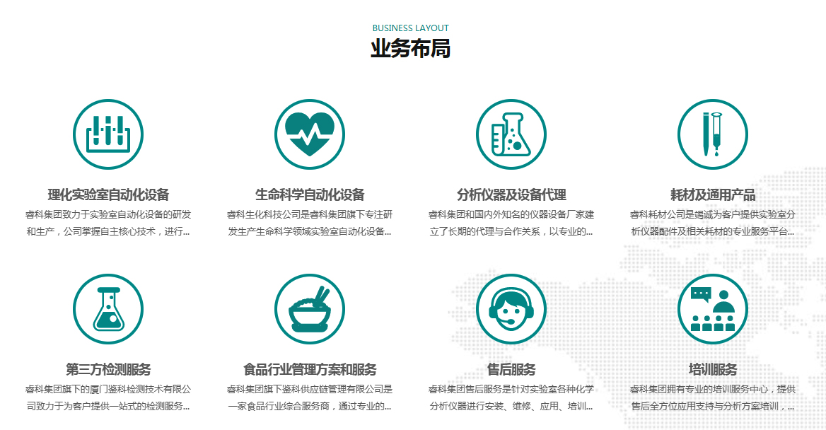业务布局.jpg 业务布局.jpg