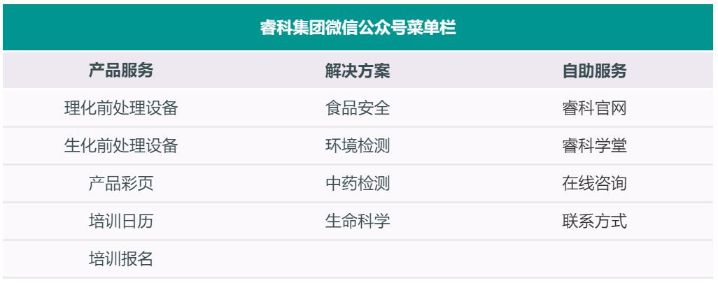公众号菜单栏.jpg 公众号菜单栏.jpg
