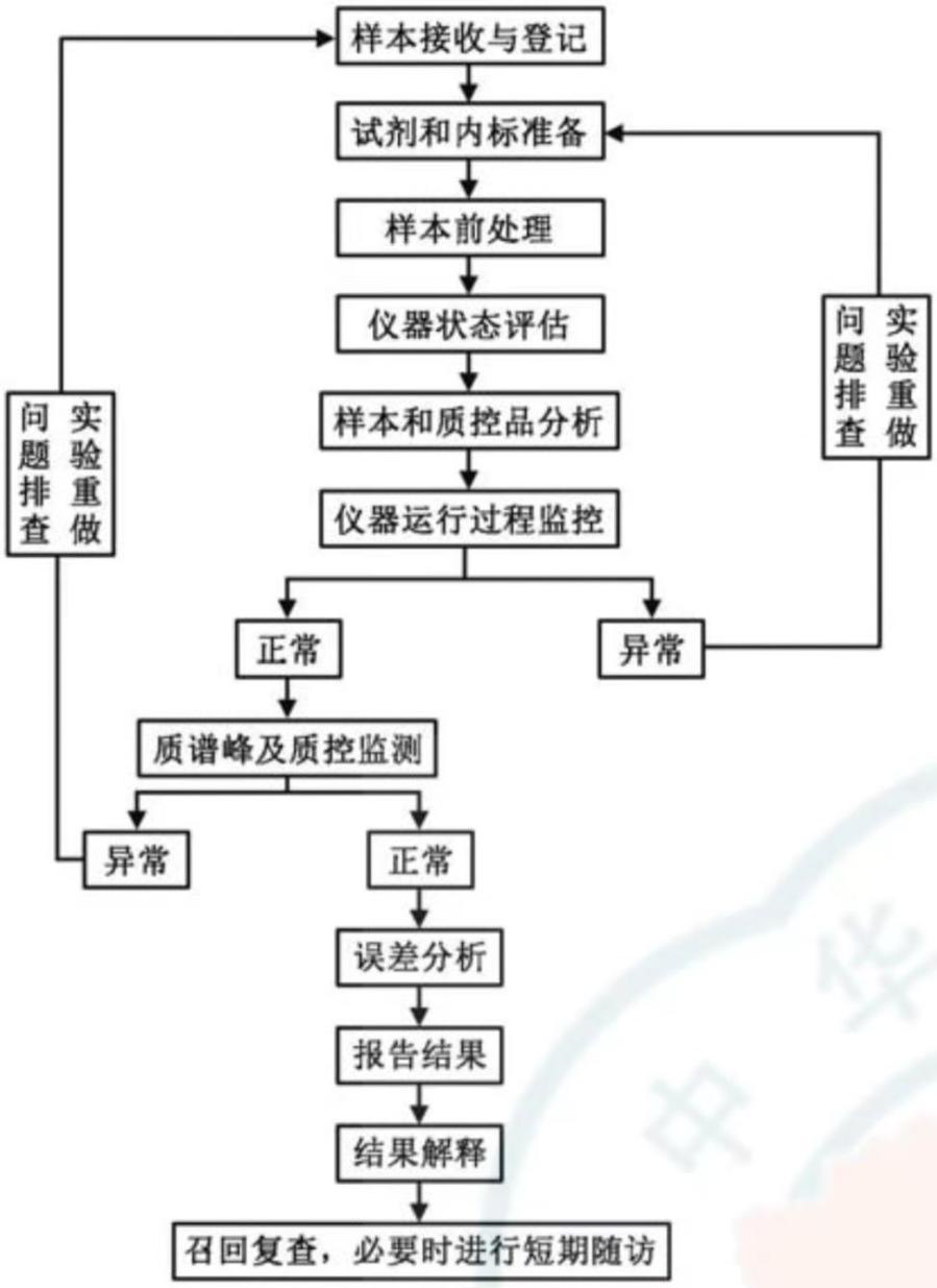 图片2.png 壹号娱乐
