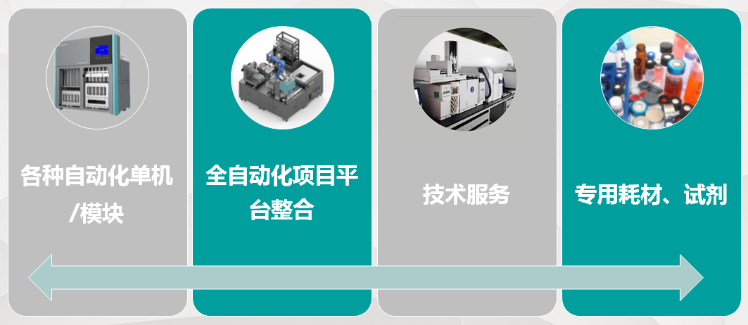 微信图片_20220424115149.png 壹号娱乐