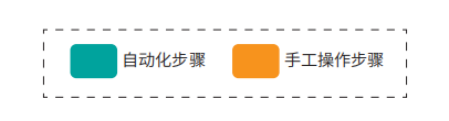 壹号娱乐