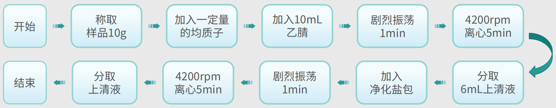 微信图片_20221115094057.png 壹号娱乐