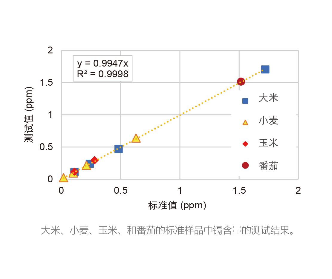 X1.png 壹号娱乐