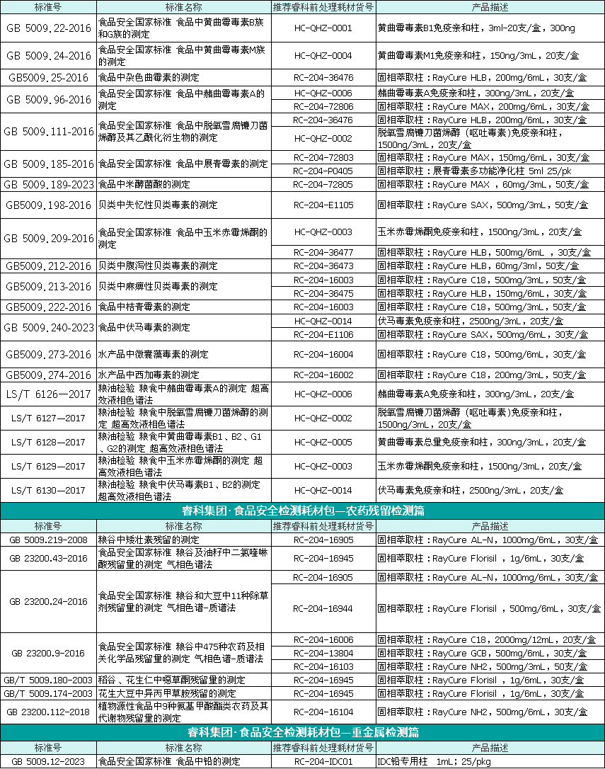 微信图片_20240412105213.png 壹号娱乐