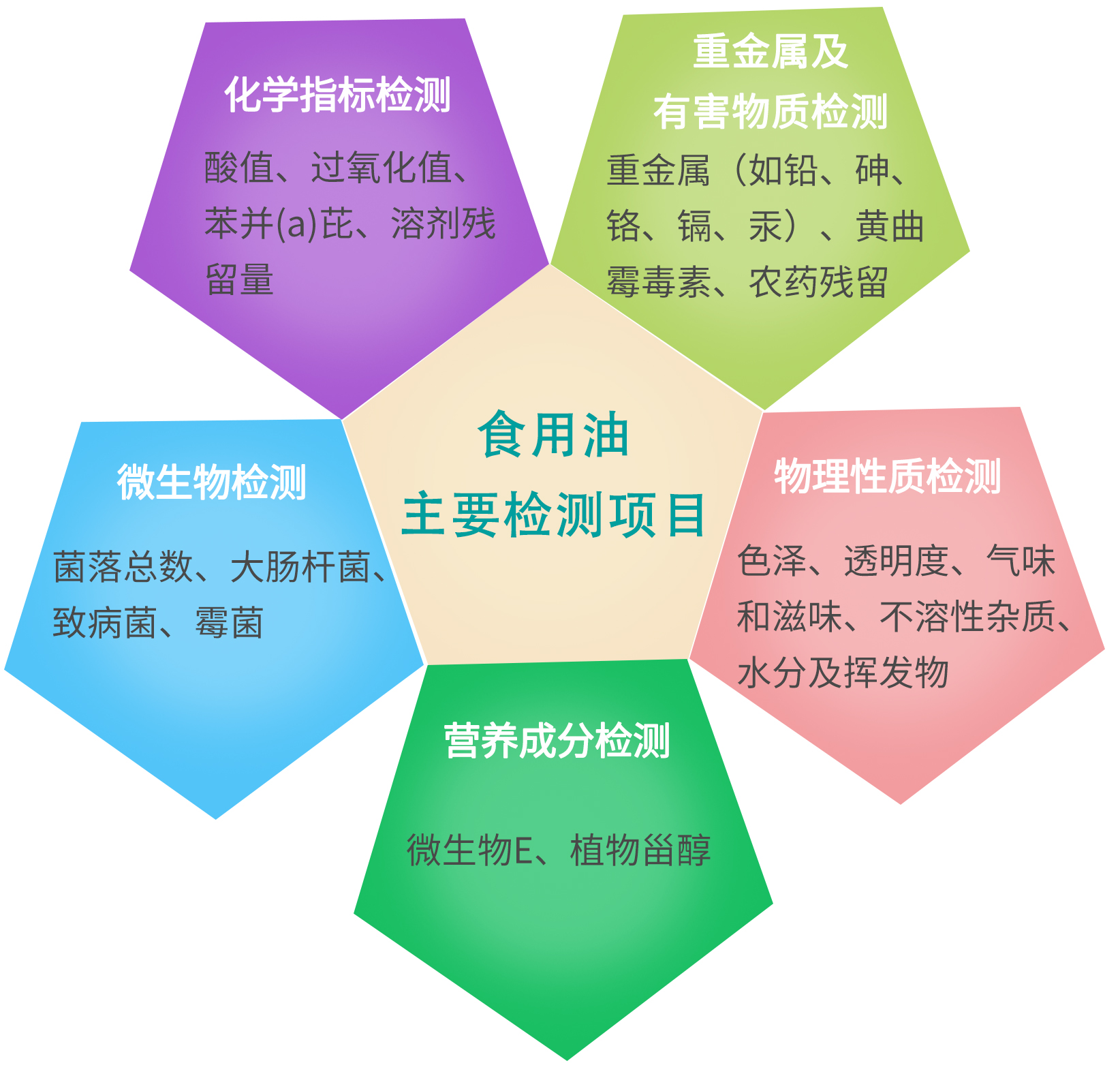 不规则几何图形9.jpg 壹号娱乐