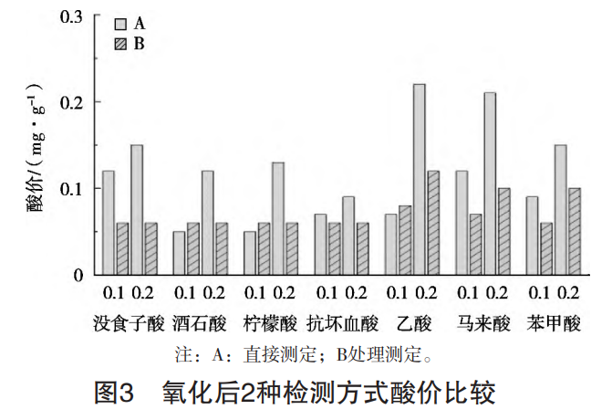 7.png 壹号娱乐