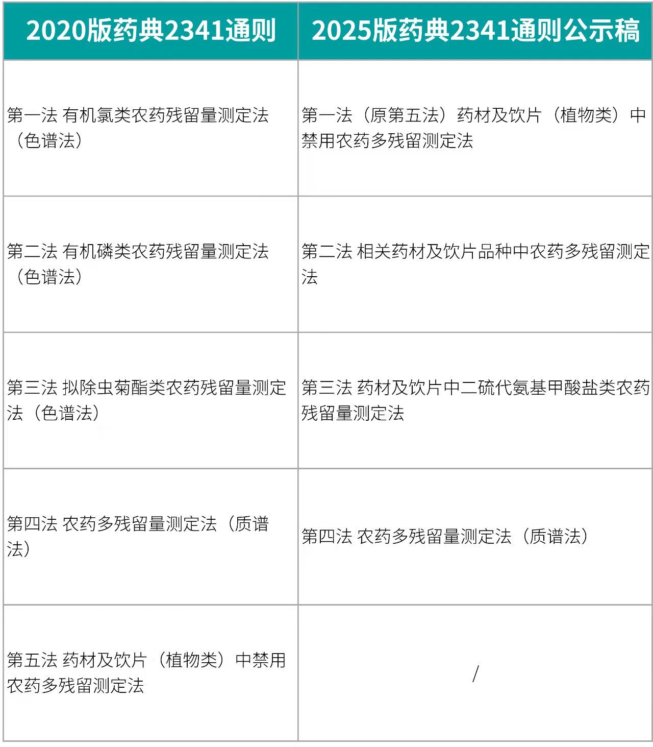 微信图片_20241008163644.jpg 壹号娱乐