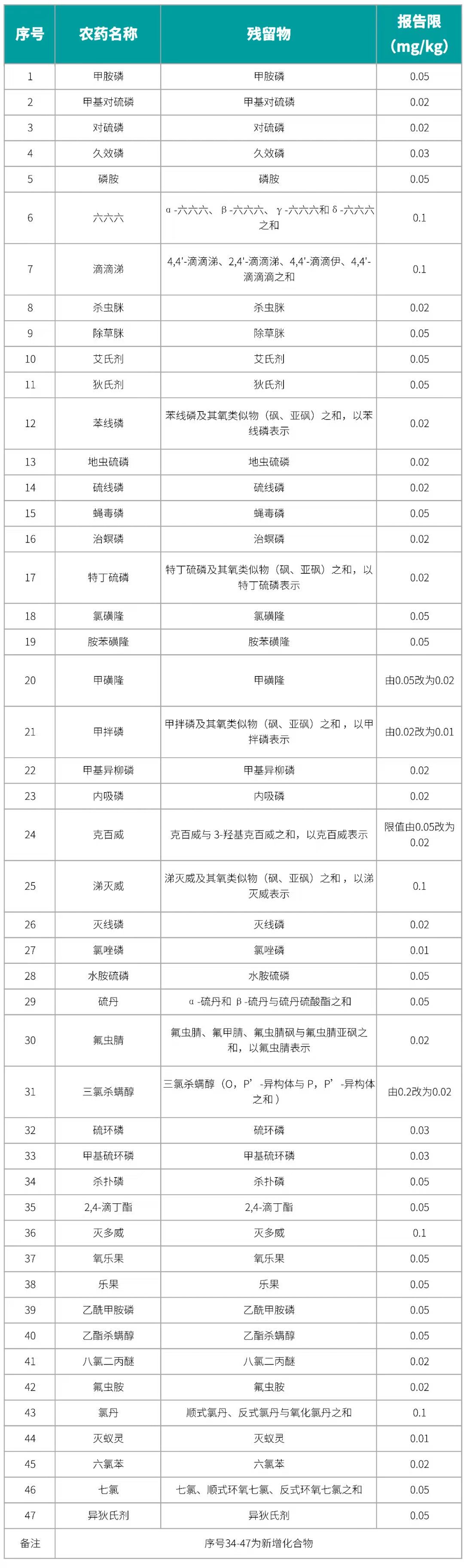 微信图片_202410081636451.jpg 壹号娱乐