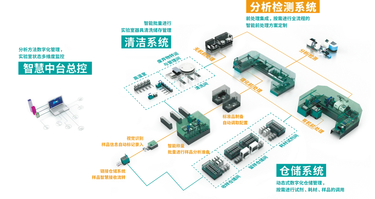 壹号娱乐