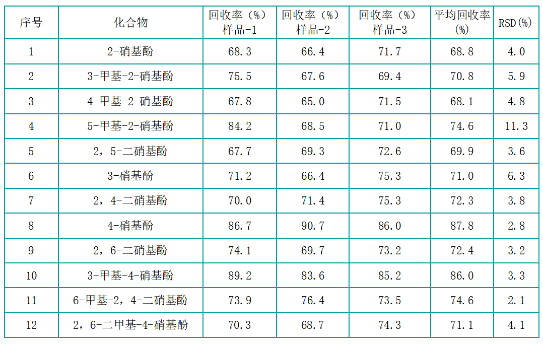 微信图片_20250207165558.png 壹号娱乐