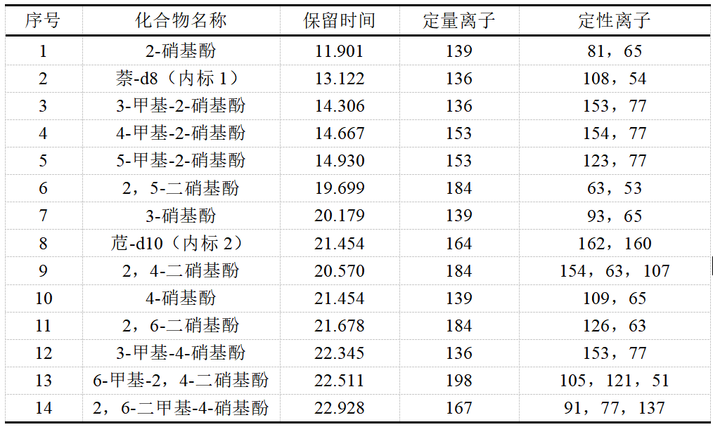3.png 壹号娱乐