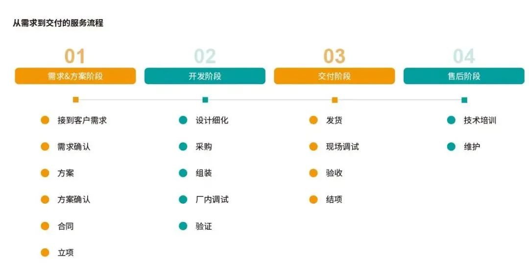 5.jpg 壹号娱乐