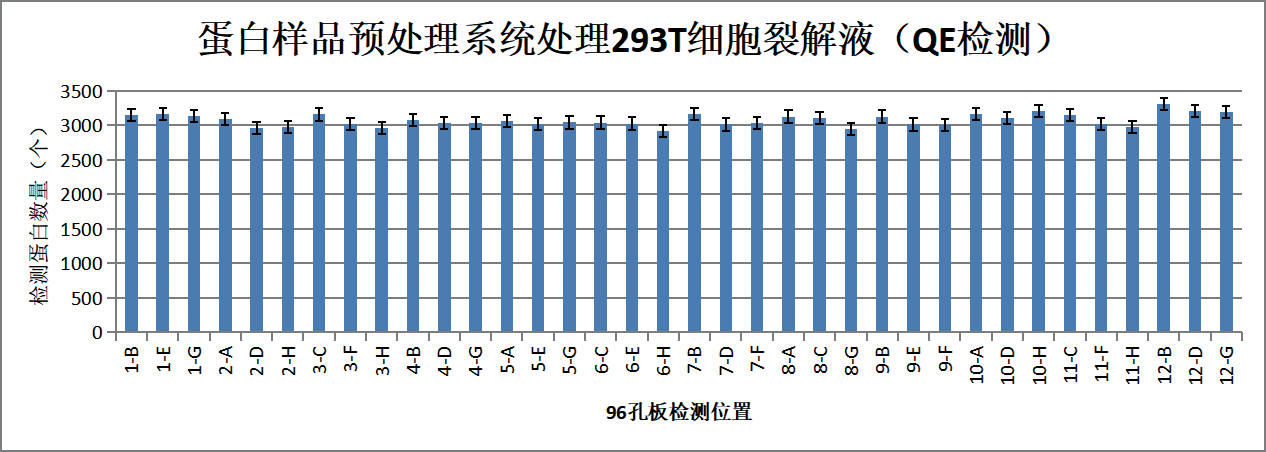 9.png 壹号娱乐