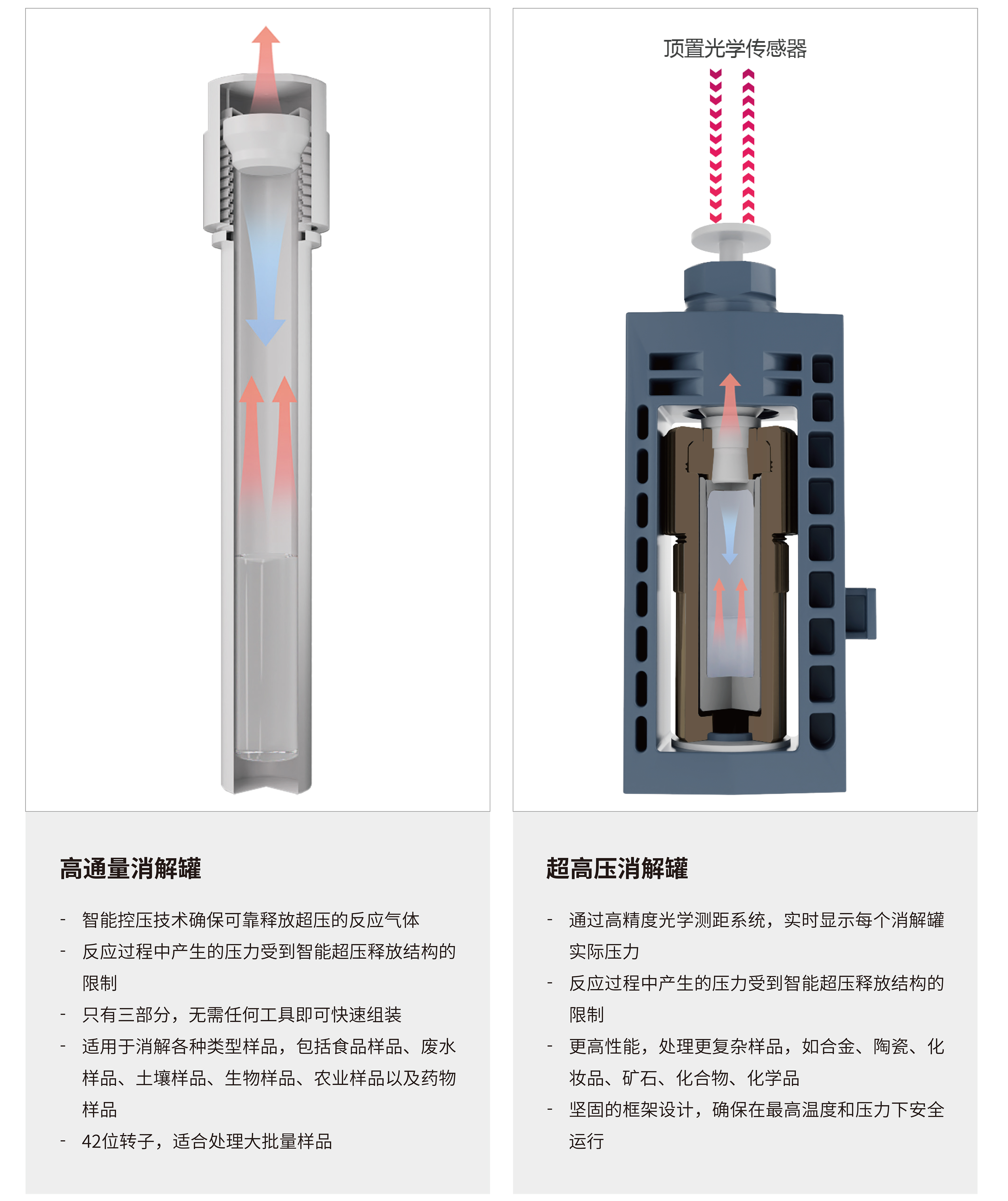 壹号娱乐