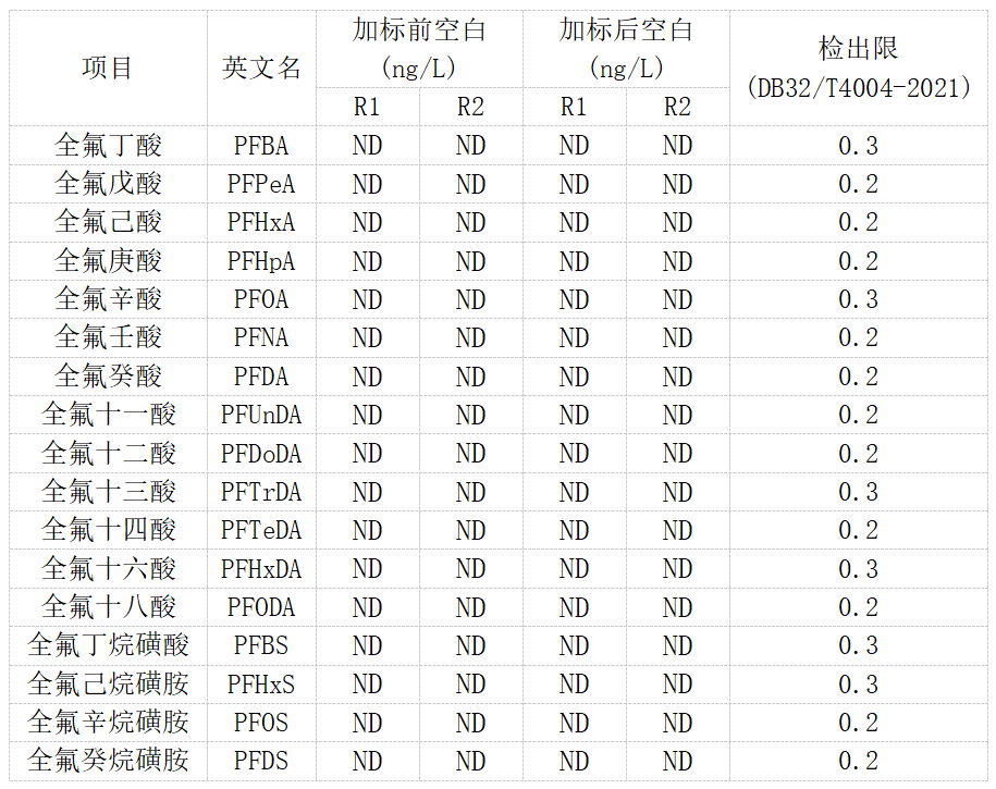 微信图片_20250317141333.png 壹号娱乐