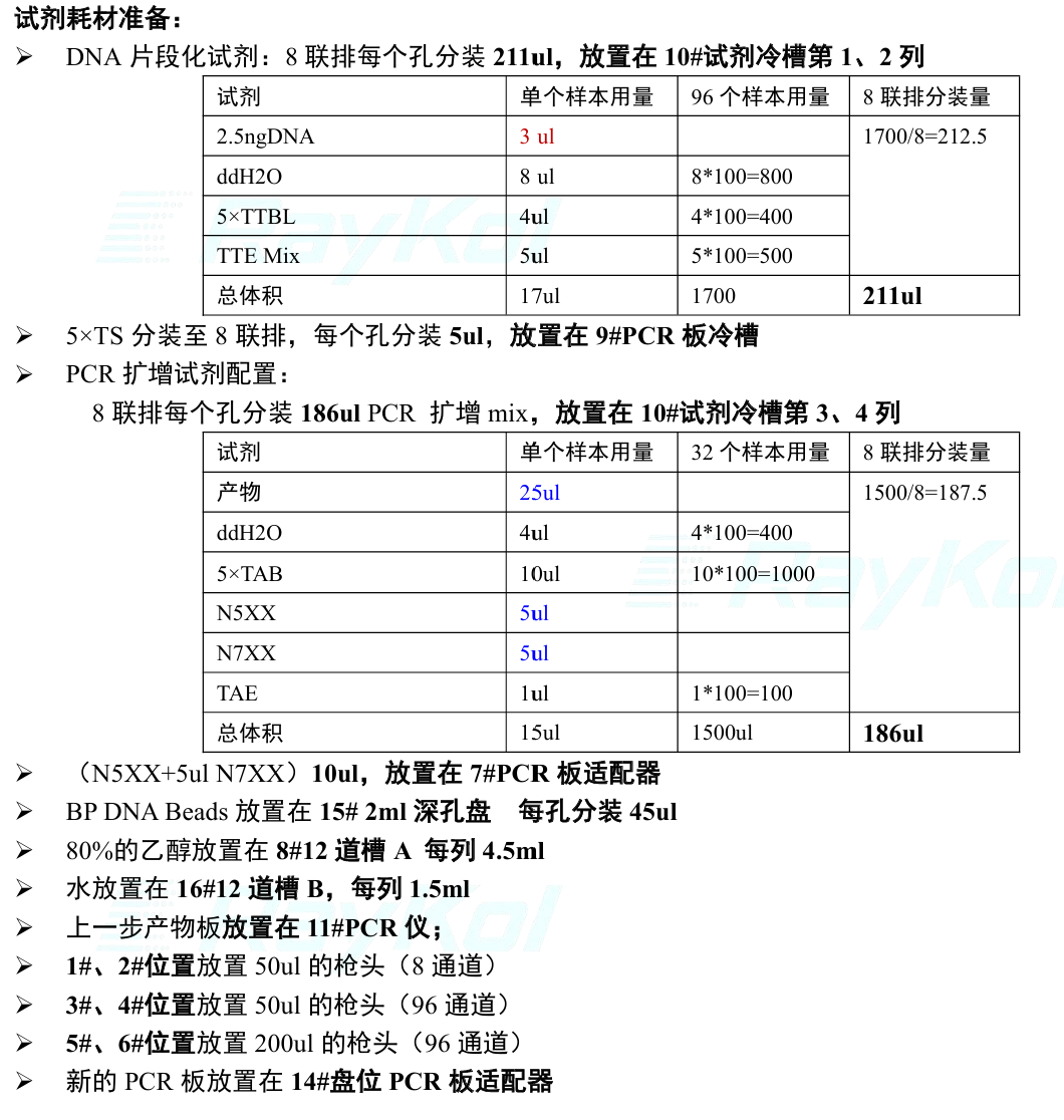 5-2.png 壹号娱乐