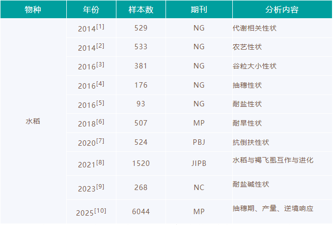 2.jpg 壹号娱乐