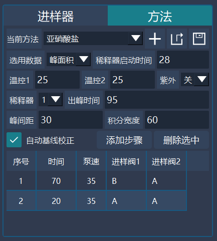 图2 亚硝酸盐仪器方法参数 .png 壹号娱乐