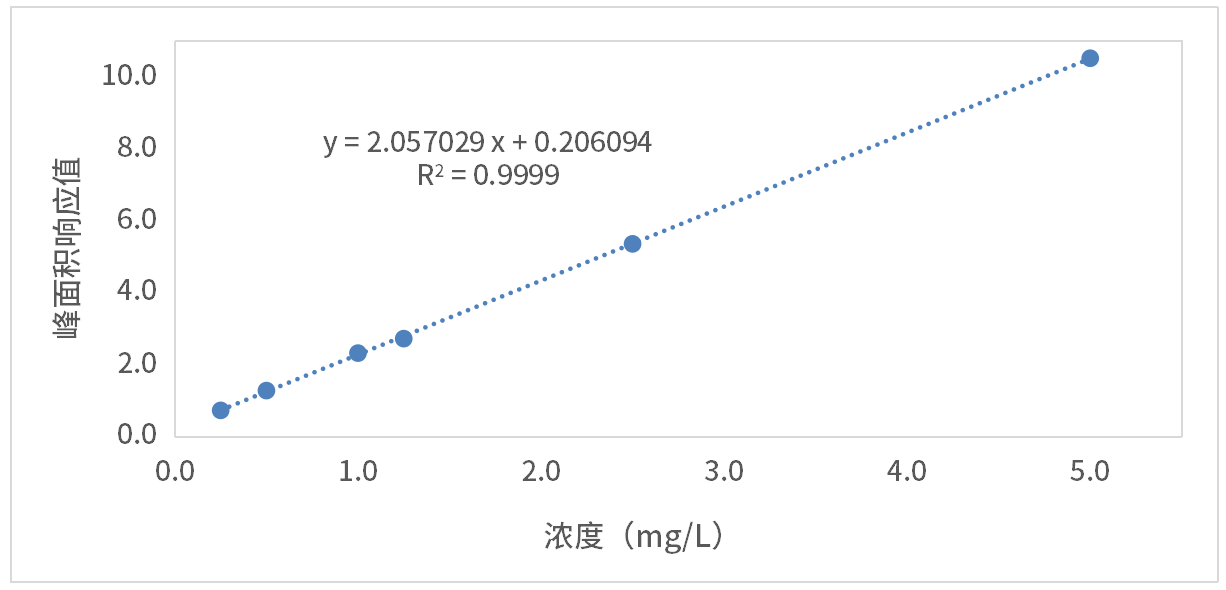 1.png 壹号娱乐