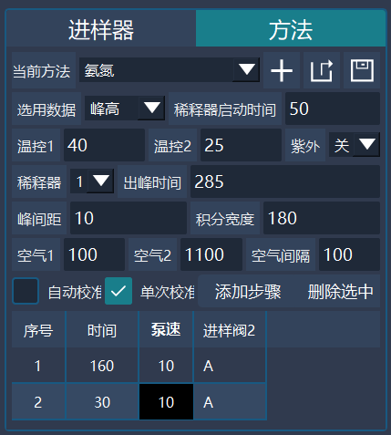 仪器方法参数.png 壹号娱乐