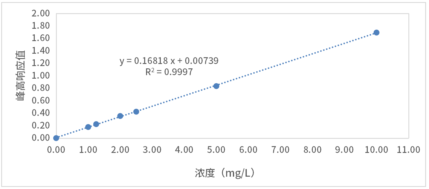 壹号娱乐