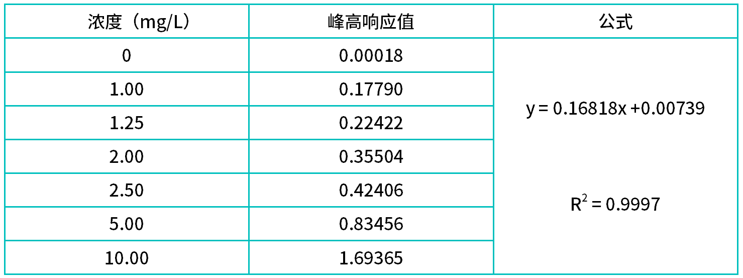 壹号娱乐