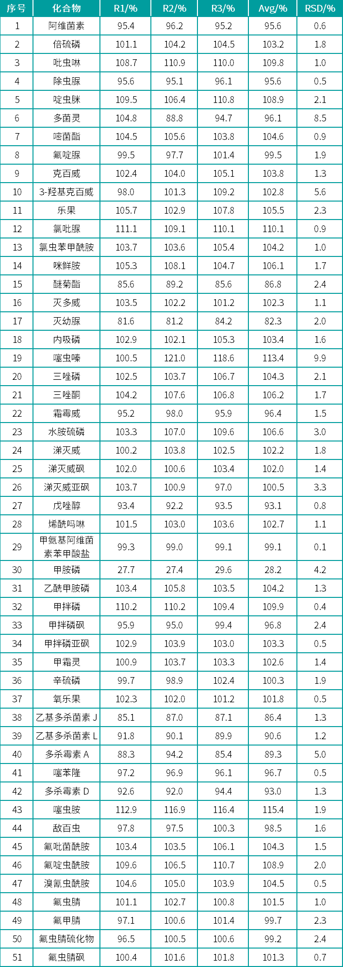 壹号娱乐