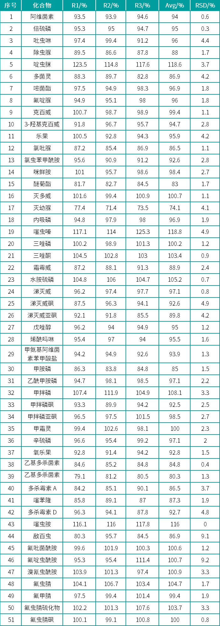 壹号娱乐