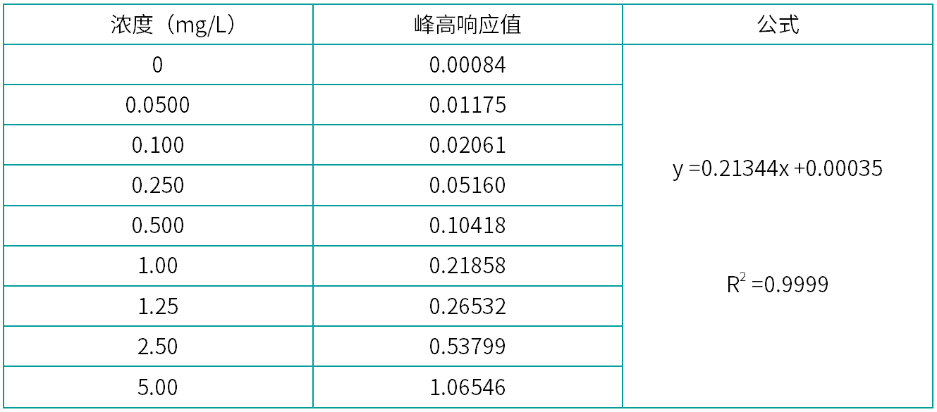 壹号娱乐
