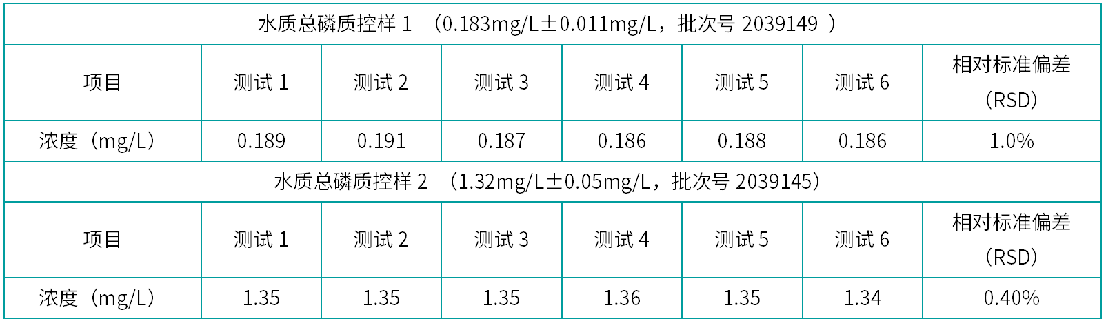 壹号娱乐