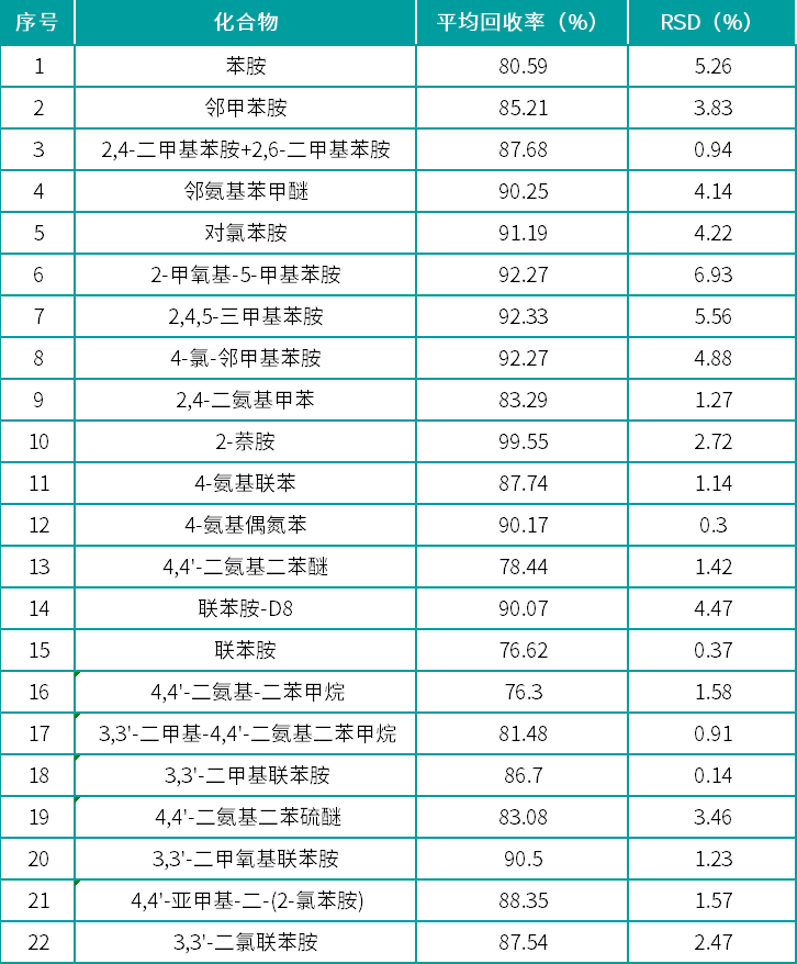 壹号娱乐