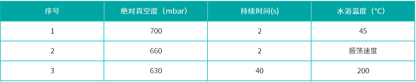 壹号娱乐