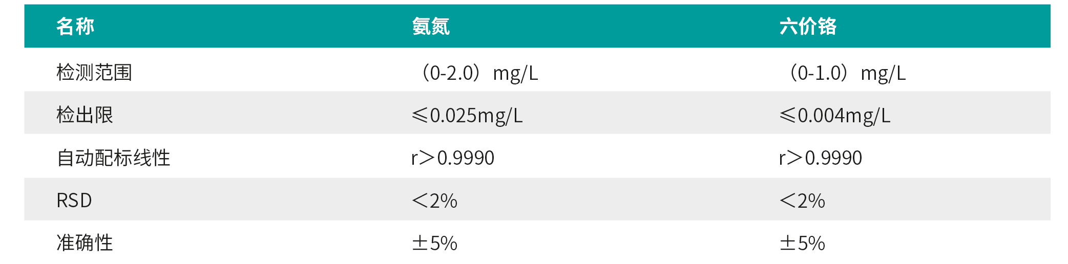 壹号娱乐