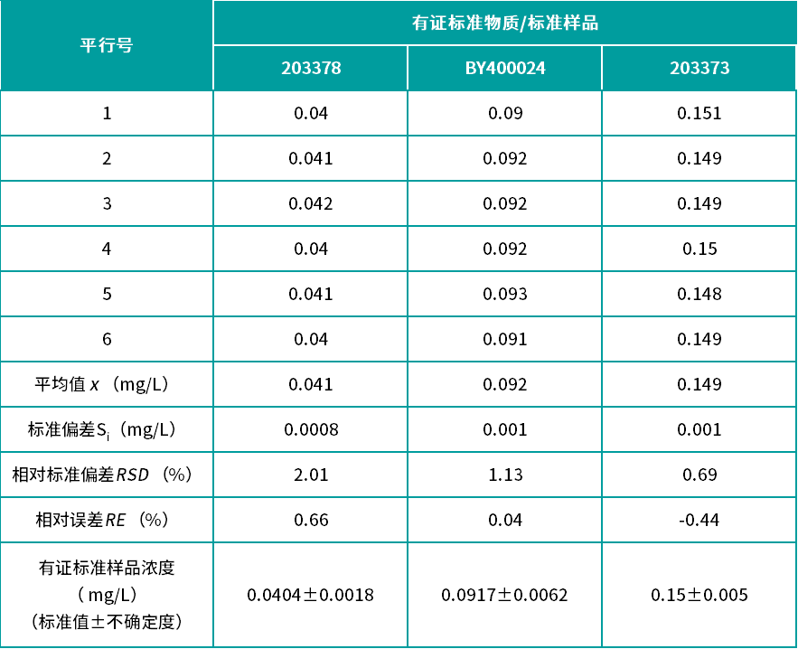 壹号娱乐