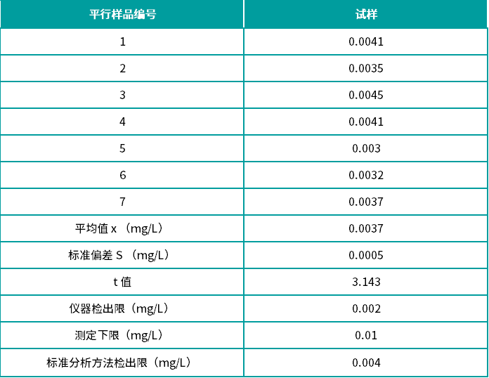 壹号娱乐